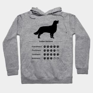 Golden Retriever Stats - Friendliness, Floofyness, Foodiness, Borkiness Hoodie